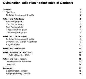 Preview of Culmination Reflection Essay & Project Bundle
