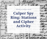Culper Spy Ring Stations and Cipher Activity