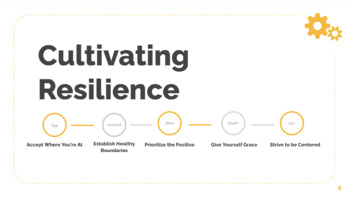 Cultivating Resilience