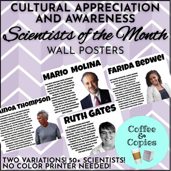 Preview of Cultural Appreciation 50+ Scientists of the Month Wall Posters FULLY EDITABLE