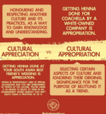 Cultural Appropriation vs. Cultural Appreciation Slides, L
