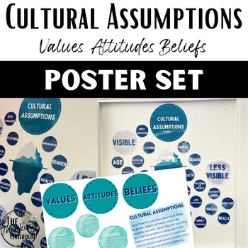 Preview of Cultural Assumptions Poster Set
