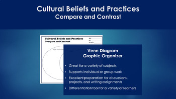 Preview of Cultural Beliefs and Practices Comparison & Contrast Venn Diagram