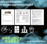 Cultural Chronicles: A Multifaceted History Project