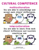 Cultural Competence Poster by BuzzingBOTS