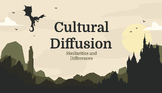 Cultural Diffusion Lesson using a Comparison of Dragons Pear Deck