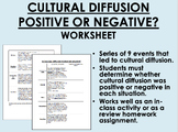 Cultural Diffusion - Positive or Negative? worksheet