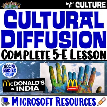 Preview of Cultural Diffusion and Globalization 5-E Lesson | McDonalds in India | Microsoft