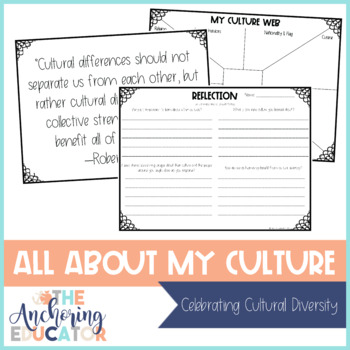 Preview of Cultural Diversity Activity: All About My Culture- PDF, Google Slides & Flipbook