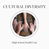 Cultural Diversity Unit: Identity, Racism, and Social Just