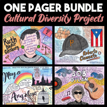 Preview of Cultural Diversity One Pagers Bundle | Heritage & History One-Pager Projects