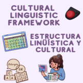 Cultural Framework