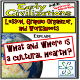 Cultural Hearths - The 4 River Valleys Lesson & Activity -