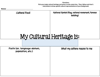 Preview of Cultural Heritage Graphic Organizer