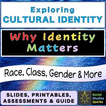 Preview of Cultural Identity Terms & Concepts + Why Identity Matters - High School Lessons