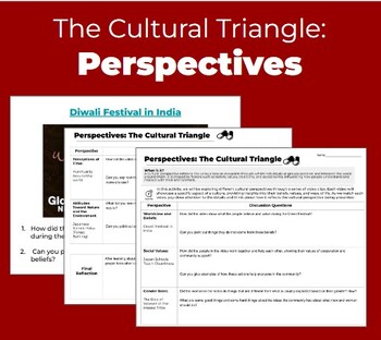 Preview of Cultural Perspectives Exploration Worksheets: The Cultural Triangle