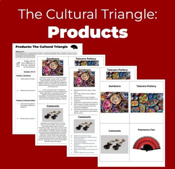 Preview of Hispanic Cultural Products Exploration Worksheets: The Cultural Triangle