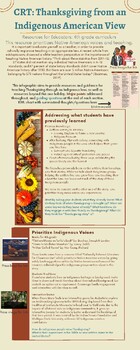 Preview of Culturally Responsive Teaching: Thanksgiving