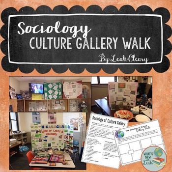 Preview of Culture Gallery Walk for Sociology and History