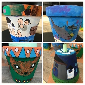 Preview of Culture Pot Project