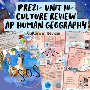 Preview of Culture Prezi Presentation- AP Human Geography- Unit III