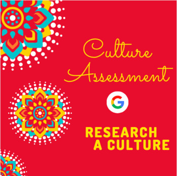 Preview of FREE: Distance Learning: Culture Research Google Slides Project