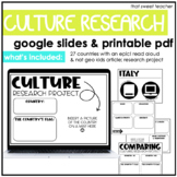 Culture Research Project | Google Slides & Printable PDF