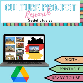 Preview of Culture Research Project: Travel Itinerary + Travel Blog: Google Product 