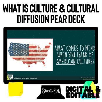 Preview of Culture Social Studies Slides Interactive Editable Pear Deck