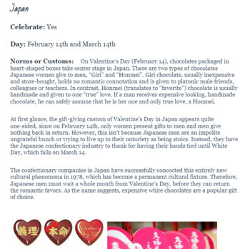 Preview of Culture: Valentine's Day Around the World