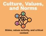 Culture, Values, and Norms (Slides and Engaging Values Activity)