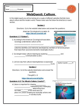 Preview of Culture WebQuest