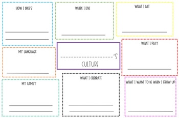 Preview of Culture Worksheet