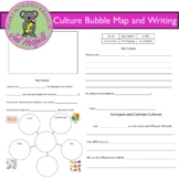 Culture Writing: Planning Map and Writing Frames
