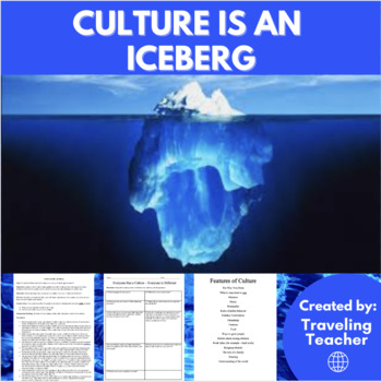 Preview of Culture is an Iceberg: Printable Worksheets, Activities