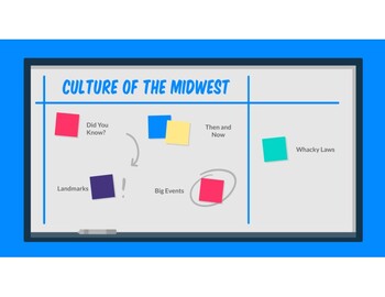 Preview of Culture of the Midwest