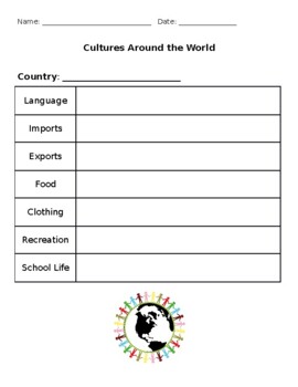 Preview of Cultures Around the World