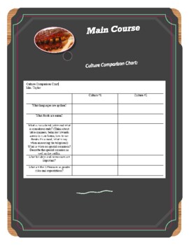 cultures menu subject