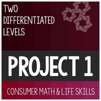 Preview of Consumer Math Application Skills Project 1- Life Skills