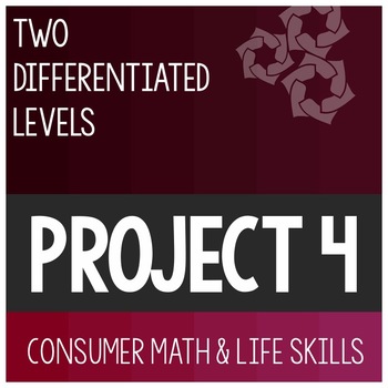 Preview of Consumer Math Skill Application Project 4- Special Education Life Skills
