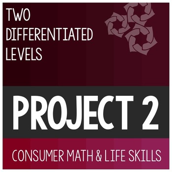 Preview of Consumer Math Skill Application Project 2- Special Education Life Skills