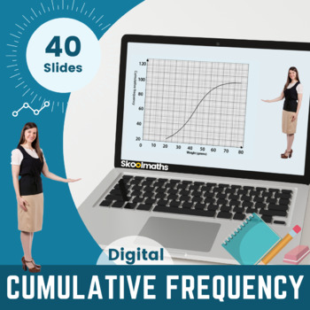 Preview of Cumulative Frequency - Digital Lesson and Activities for 9th-10th Grade