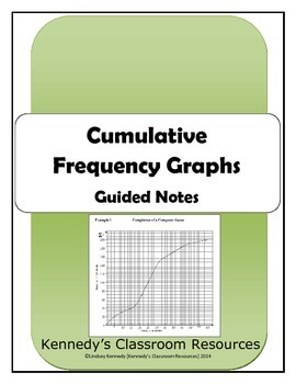 Preview of Cumulative Frequency Graphs - Guided Notes