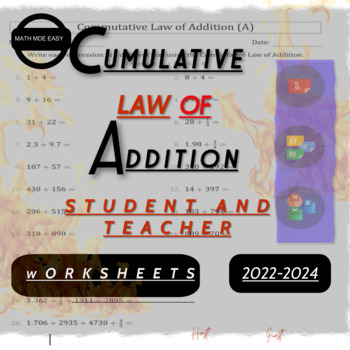 Preview of Cumulative Law of Addition