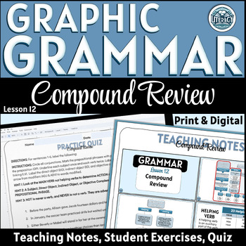 Preview of Cumulative Review of the Sentence - English Grammar Lesson 12 - Print & Digital