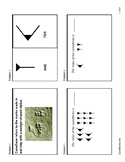 Cuneiform Math Lesson