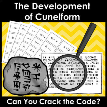 Preview of Cuneiform and Mesopotamia Code Decipher