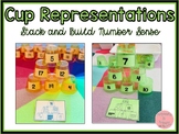 Cup Representations