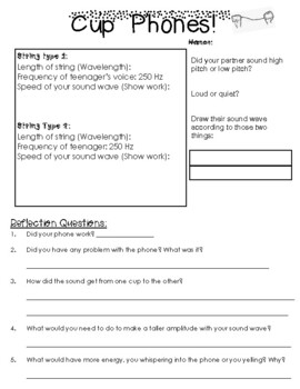 paper cup telephone experiment worksheet