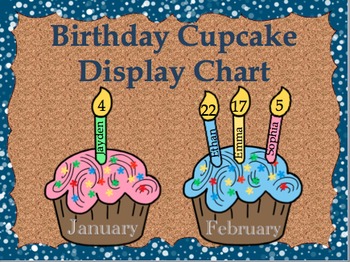 30 Count Cupcake Shaped Classroom Birthday Certificates 